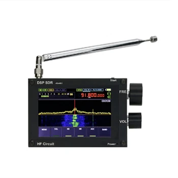 50 khz-2 Ghz SDR prijemnik Malachite-DSP1 Malachite DSP Program definiran je radio unutar firmware